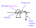 Torque