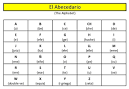 Basic Spanish Words