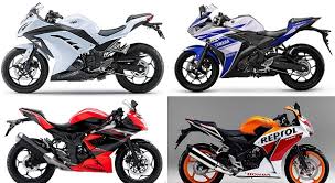 Tips Mengendarai Motor Gede Bagi Pemula - Pusat | Reseller ...