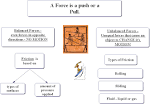 Balance and Unbalanced Forces – Notes | Science 8