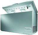 Frost Free Chest Freezer by Electrolux « Latest Trends in Home ...