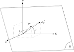 LSC - Rapport d