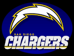 Let's Go Chargers! | San Diego Things to do, Events, Museums ...