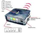 ACTiSYS Corporation -- The wireless connectivity experts!