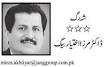 Dr Mirza Ikhtiar Baig Urdu Columns - 50