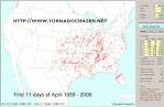 April Tornado History - Historical April tornado Facts and Photos