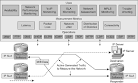 Cisco Ebook: Chapter 05: Implementing High Availability and ... 