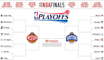 Nba 2015 Playoff Bracket | GTA Today