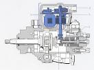 Diesel avec ralenti instable et accoups à l