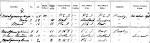 Ancestral Trails Genealogy Web Site - Person Page 684