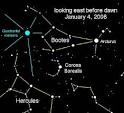 QUADRANTID METEOR SHOWER appears in the northeastern sky - Chicago ...