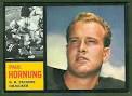 Paul Hornung 1962 Topps football card. Want to use this image? - 64_Paul_Hornung_football_card