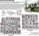 Inside The Real West Wing (