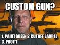 Wilson Combat,