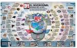 picture of Logos y nombres de la NFL by AngelCaido on deviantART images wallpaper