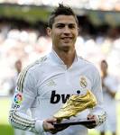 Cristiano Ronaldo Picture Gallery