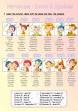 English worksheets by Elo22