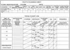 Flight Planning