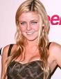 Lorraine Nicholson Picture 0