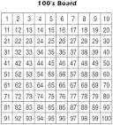 Education World  Box Cars and One Eyed Jacks Math Game  Climb the
