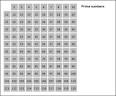 Prime number - Wikipedia, the free encyclopedia
