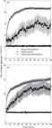 Science Direct.com - Animal Behaviour - Self-organized aggregation ... 