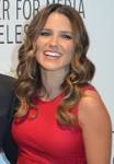 SOPHIA BUSH - Wikipedia, the free encyclopedia
