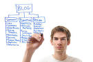 Blogging Tips From Professionals | Web Sigmas