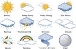 WEATHER.gif