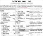 My Day as an Election Warden in Boston | Benlog