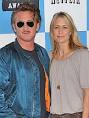 Image Robin Wright Penn Files for Picture