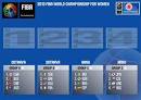 2010 FIBA World Championship for women preliminary round