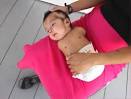 pesticides: useful and harmful effects