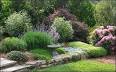 LandArts - Plant Design