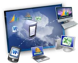 Why You Need Cloud Computing