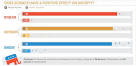 Chart of the Day: Are Democrats the Anti-Science Party? - David A ...