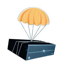 Backup Software A Plus Review 2011