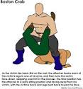 HowStuffWorks "Rules of Pro Wrestling"