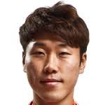 Südkorea - Tae-Woong Park - Profil mit News, Karriere Statistiken ... - 119897
