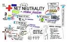Host a Maker Party (NET NEUTRALITY)