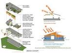 Video Tour Exploring Benefits of Passive Solar <b>House Design</b> in <b>...</b>