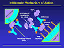 Optimizing Management of Crohn's Disease: A Case-Based Discussion ...