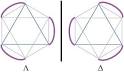 Chirality (chemistry) - Wikipedia, the free encyclopedia