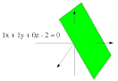 Plane Equation - via Daymix