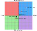 Canadian General Election 2008