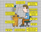 Brown Family Chiropractic, Brown Family Chiropractic Quincy, MA ...