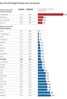 FiveThirtyEight Readers' Electoral Maps: Obama Is Slightly Ahead ...