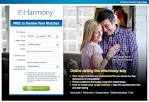 WWWDatingGuide | eHarmony Review