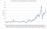 The US Looming Oil Crisis, Dont Just Do Something, Plan First.
