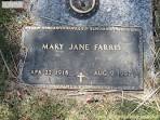 Faith Section Highland Park Cemetery Saint Joseph Township Allen ...